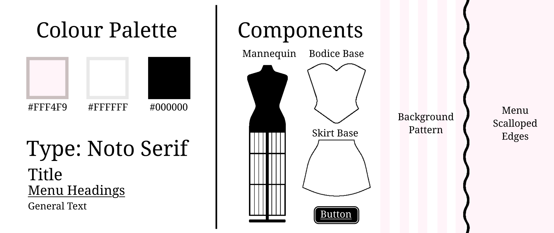 Make a Mockup boutique interface style